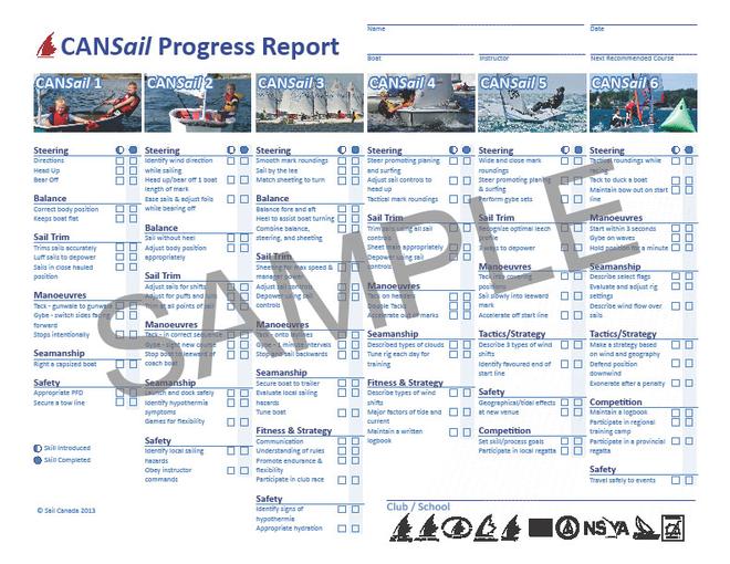 Sample progress report © SW